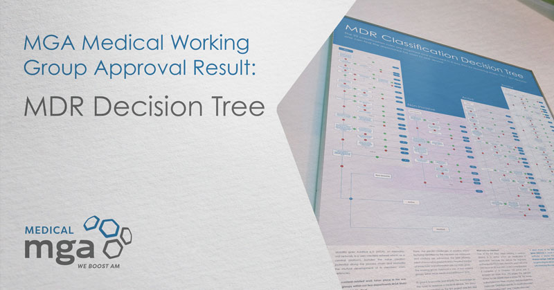 MGA Medical Working Group Approval Result: MDR Decision Tree